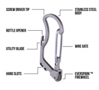 Karabinczyk - multitool